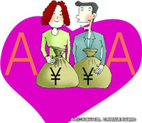 婚前約定財產AA制，離婚時財產如何分割
