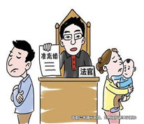 離婚判決七天后丈夫去世，妻子可以繼承遺產