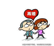 再婚夫妻離婚，子女們是否還要盡贍養義務