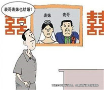 無效婚姻存續(xù)期間的共同債務(wù)如何處理