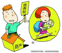 父母離婚，子女的撫養(yǎng)問題何去何從